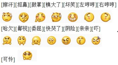 吃瓜表情图是什么意思啊